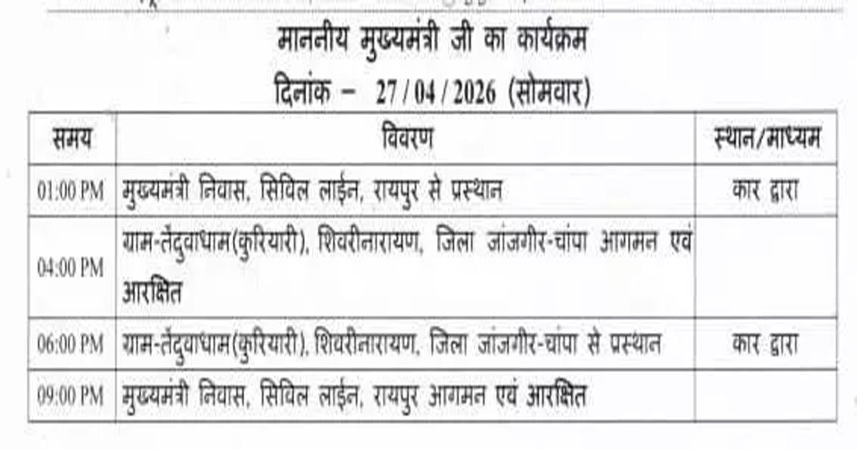 CM विष्णुदेव साय आज शिवरीनारायण दौरे पर, रामकथा कार्यक्रम में होंगे शामिल