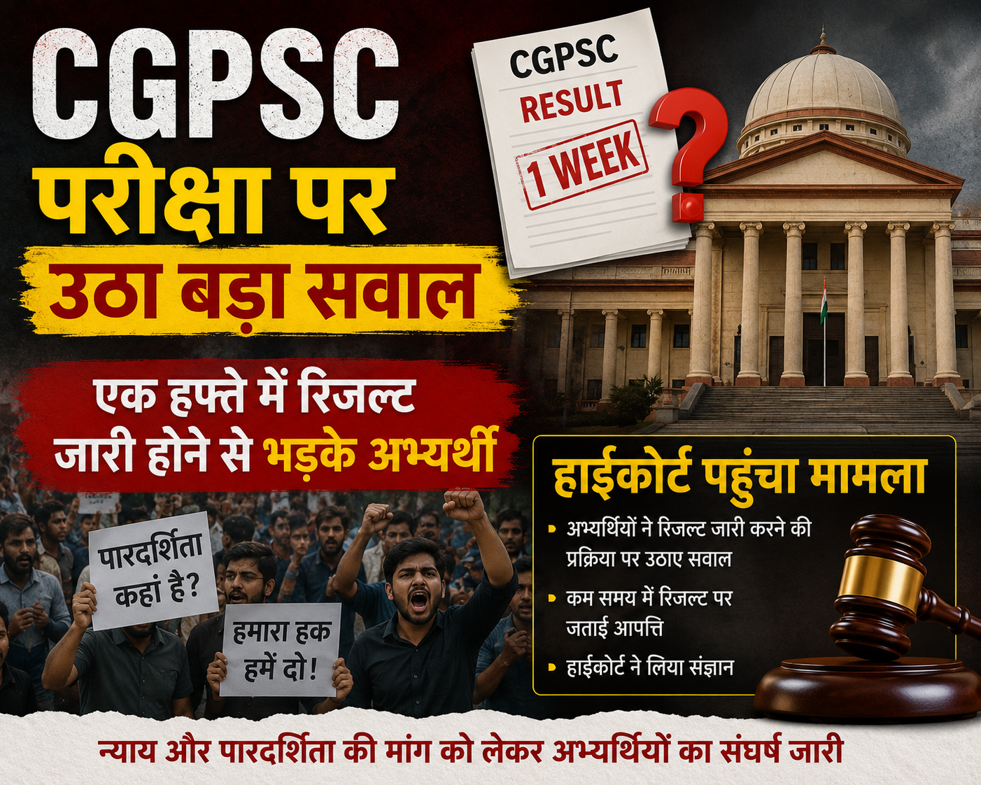 CGPSC परीक्षा पर उठा बड़ा सवाल, एक हफ्ते में रिजल्ट जारी होने से भड़के अभ्यर्थी, हाईकोर्ट पहुंचा मामला
