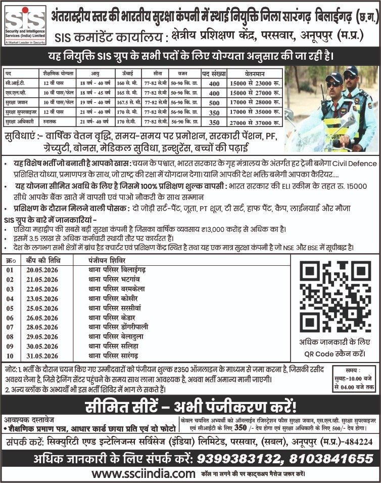 सारंगढ़ बिलाईगढ़ जिले में 20 से 31 मई तक होगा प्रायवेट सुरक्षा कर्मी चयन का निशुल्क शिविर