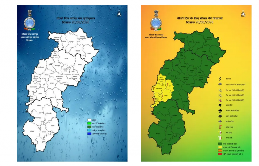 छत्तीसगढ़ में फिर लौटेगी झुलसाने वाली गर्मी! 4 दिन में 5 डिग्री तक बढ़ सकता है तापमान, हीटवेव का अलर्ट जारी